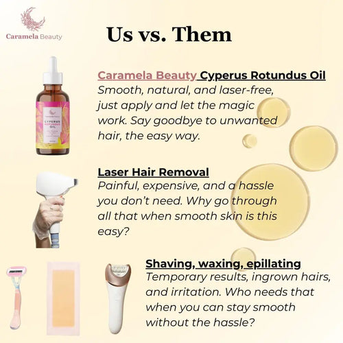 Natural Permanent Hair Remover Oil